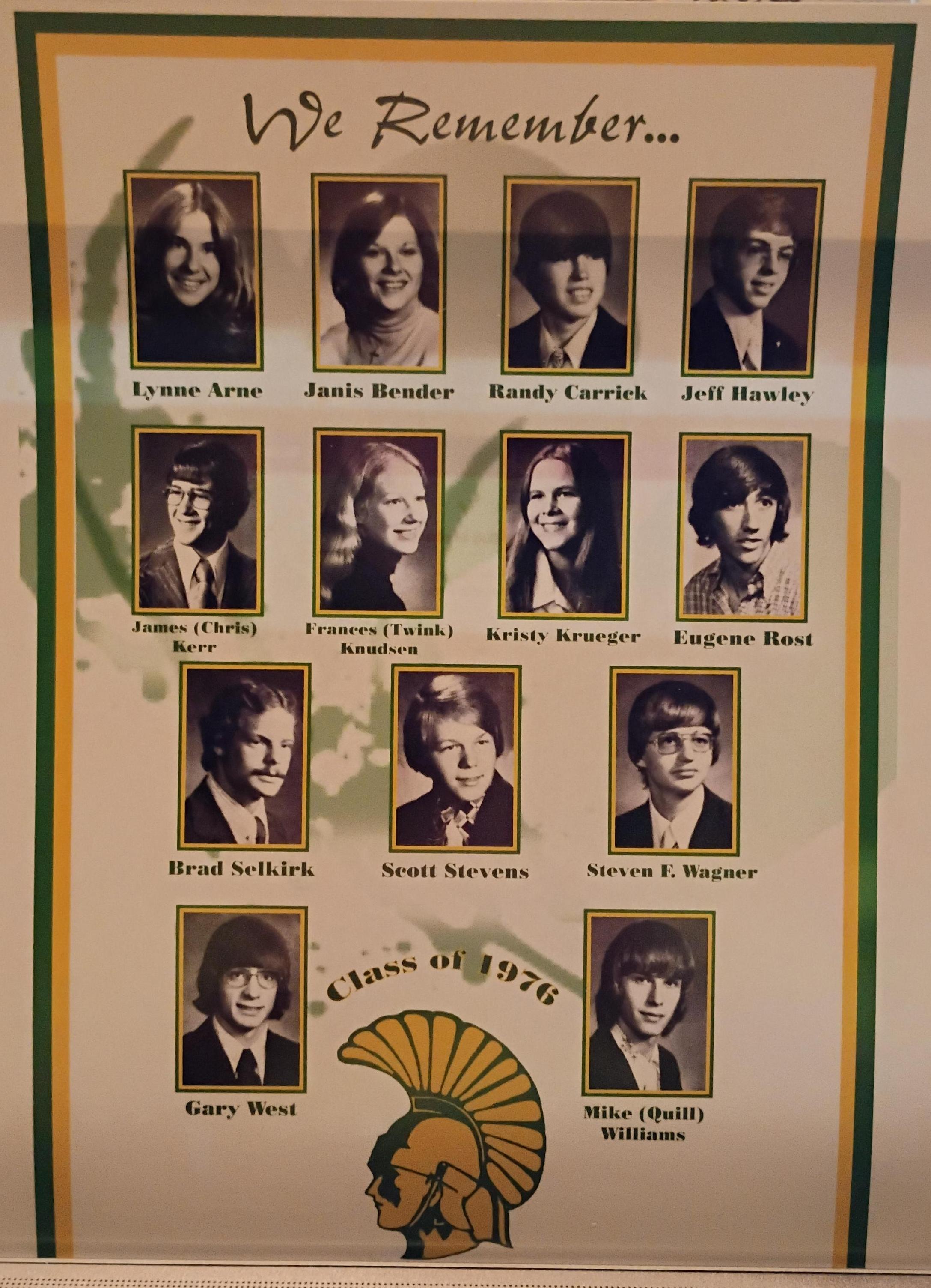 Classmates that have passed