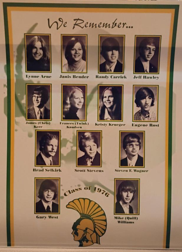 Classmates that have passed